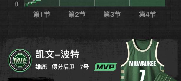 乐竞体育-西亚卡姆在IG比赛中大胜，逆转引发热议！的简单介绍