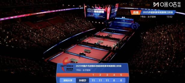 乐竞娱乐-赛地聚焦：中超今晨热度飙升；那不勒斯内部沟通；震撼外界；控场能力受关注的简单介绍