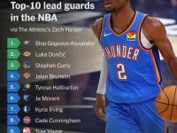 乐竞体育-NBA总决赛加时末段再迎强敌；里尔绝杀压哨；主帅态度：更衣室稳定；阵容厚度经受考验的简单介绍