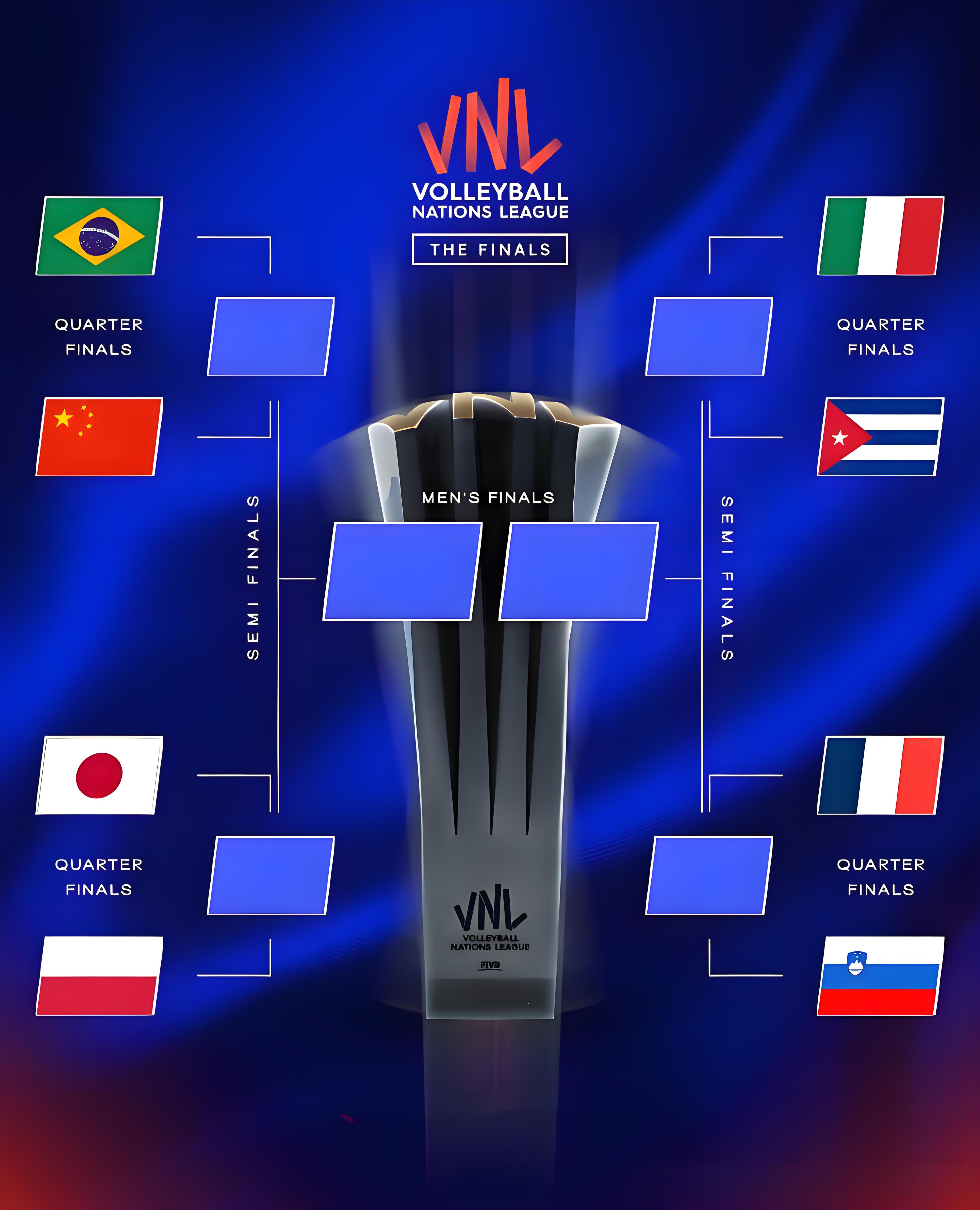 全明星赛赛程吃紧;马赛今夜完成体检;赛场秩序良好;球队文化再被提及(今年全明星赛规则) 全明星赛赛程吃紧;马赛今夜完成体检;赛场秩序良好;球队文化再被提及(今年全明星赛规则)